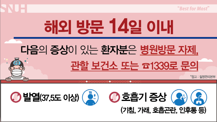 해외방문 14일 이내 호흡기증상환자 관련 안내(코로나바이러스감염증-19)