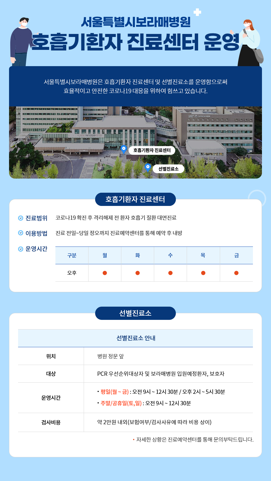 서울특별시보라매병원 호흡기환자 진료센터 운영. 서울특별시보라매병원은 호흡기환자 진료센터 및 선별진료소를 운영함으로써 효율적이로 안전한 코로나19대응을 위하여 힘쓰고 있습니다. 호흡기환자 진료센터. 진료범위: 코로나19 확진 후 격리해제 전 환자 .<호흡기 질환> 대면진료. 이용방법: 진료 전일~당일 정오까지 진료예약센터를 통해 예약 후 내방. 운영시간 : 오후 월,화,수,목,금. <선별진료소> 선별진료소 안내. 위치: 병원정문앞, 대상:PCR우선순위대상자 및 보라매병원 입원예정환자, 보호자. 운영시간 : 평일(월~금): 오전9시~ 12시 30분/ 오후 2시 ~ 5시 30분. 주말/공휴일(토,일): 오전 9시 ~ 12시 30분. 검사비용: 약 2만원 내외(보험여부/검사사유에 따라 비용 상이). 자세한 상황은 진료예약센터를 통해 문의 부탁드립니다. 