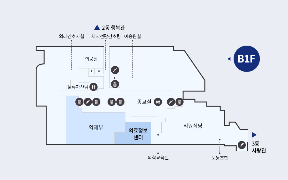 1동희망관 지하1