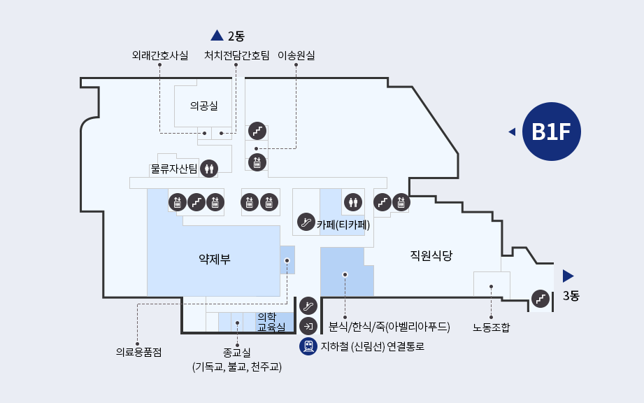 1동희망관 지하1