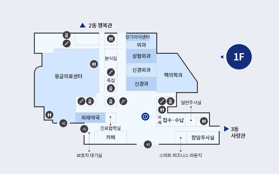 1동희망관 지상1