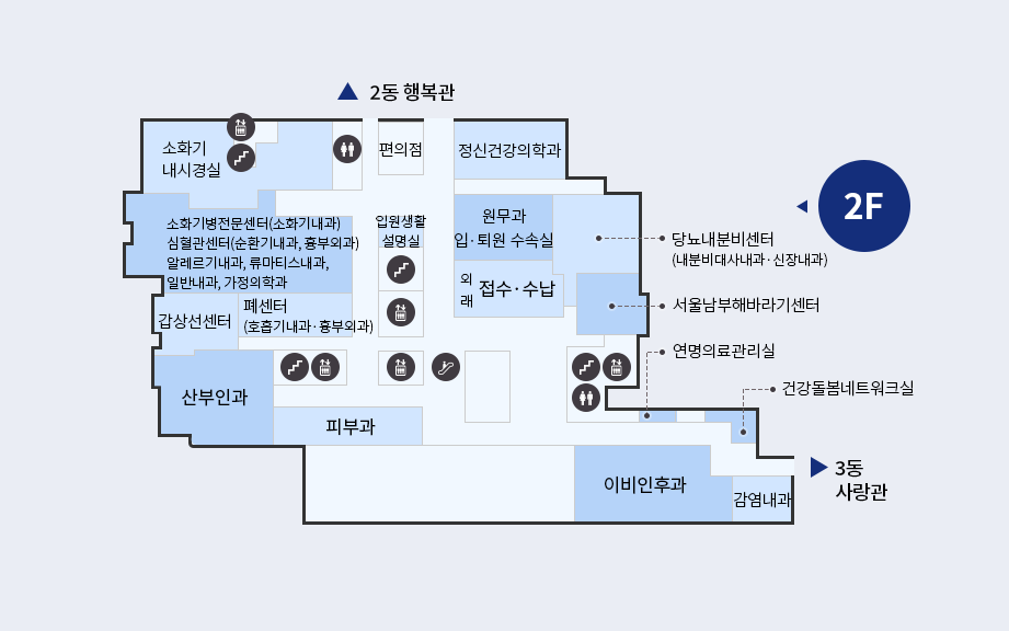 1동희망관 지상2