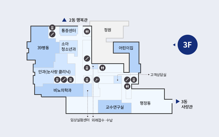 1동희망관 지상3