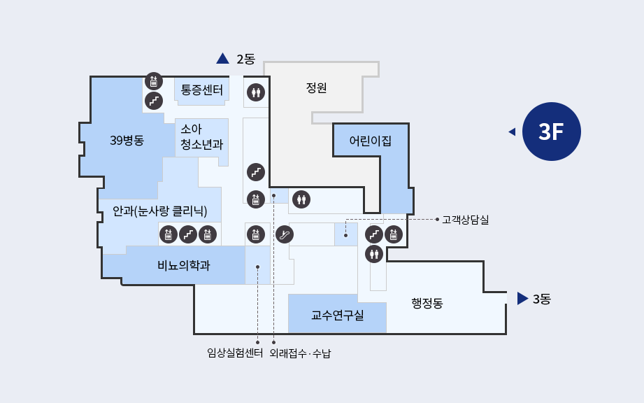 1동희망관 지상3