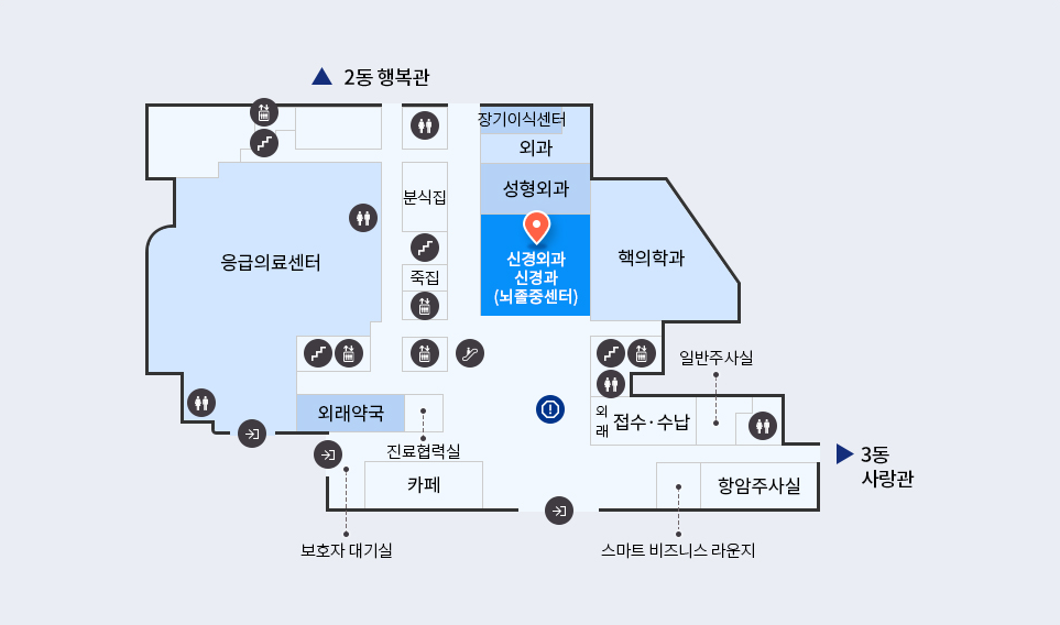 뇌졸중센터 위치