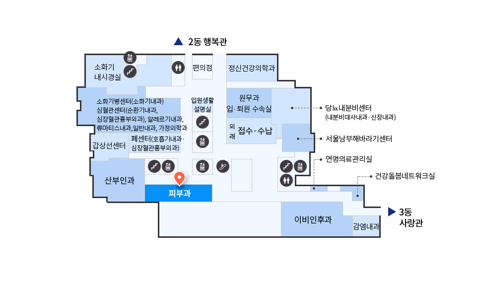 피부과 위치