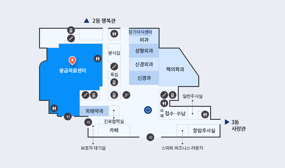 응급의학과 위치
