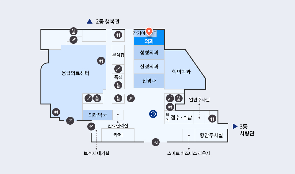 외과 위치