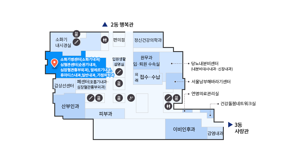 소화기내과 위치