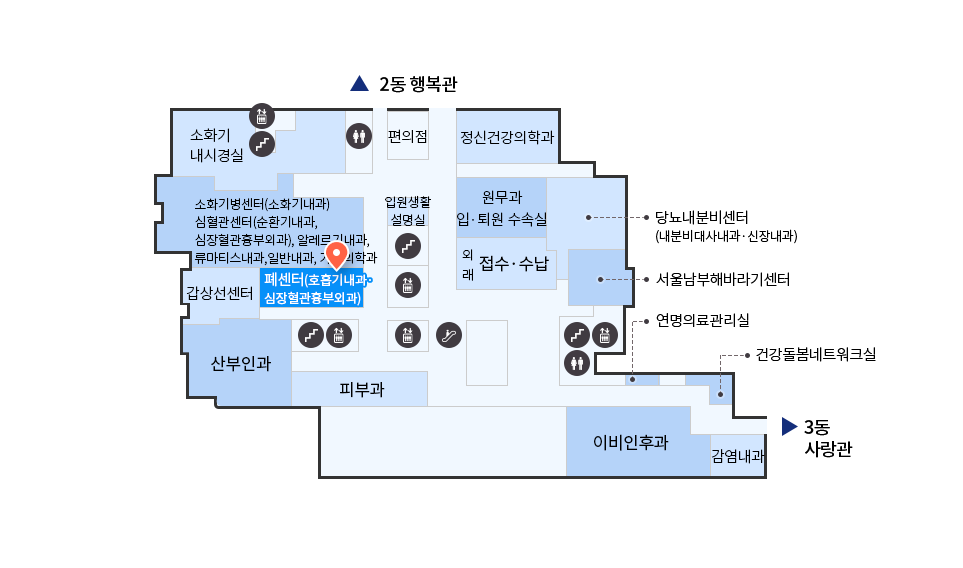 호흡기내과 위치