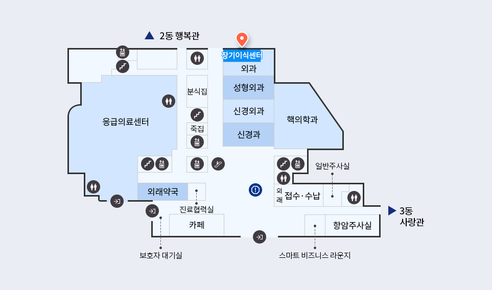 장기이식센터 위치