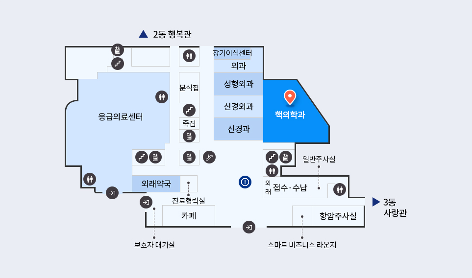 핵의학과 위치