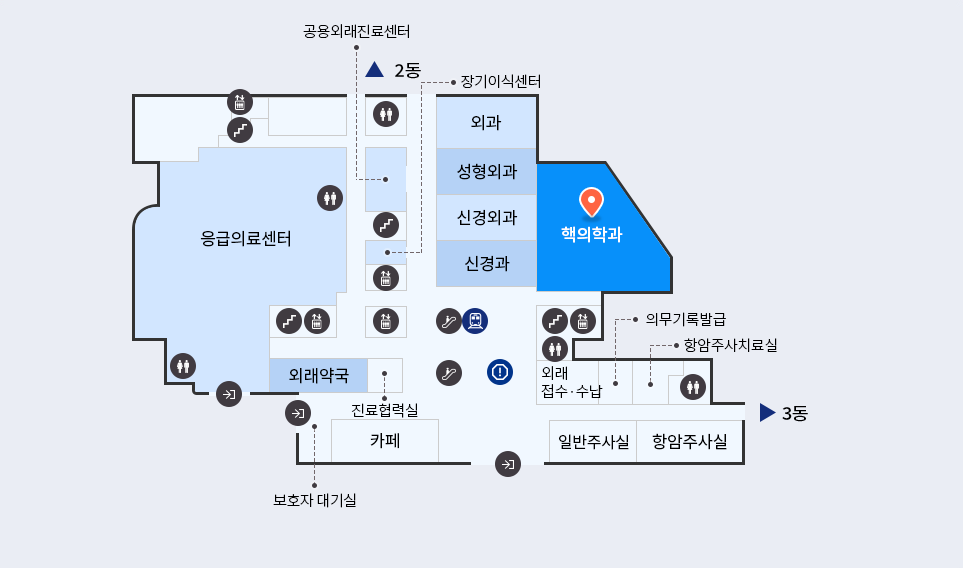 핵의학과 위치