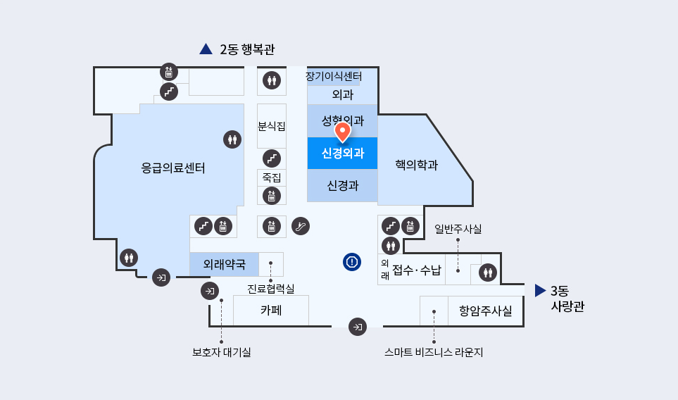 신경외과 위치