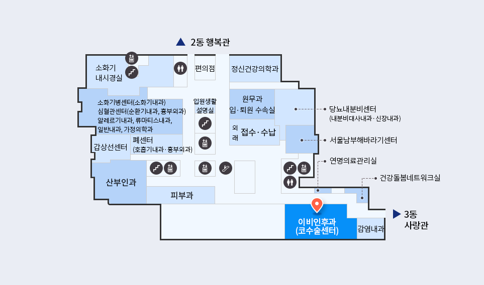 코수술센터 위치