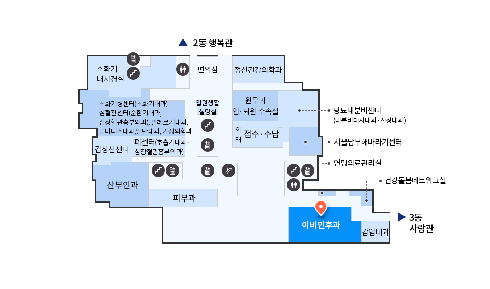 이비인후과 위치