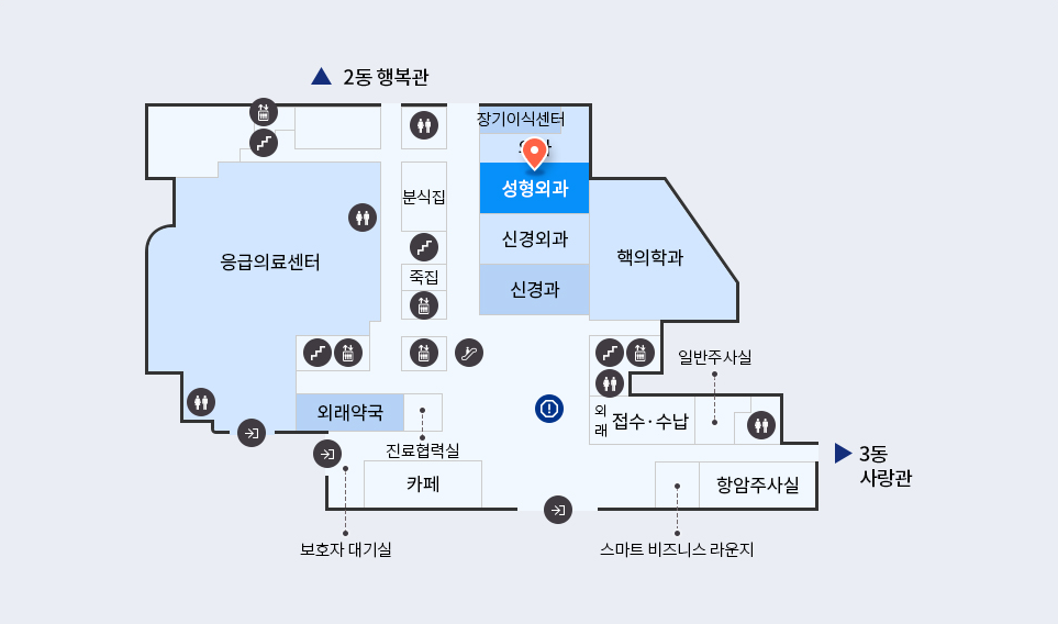 성형외과 위치