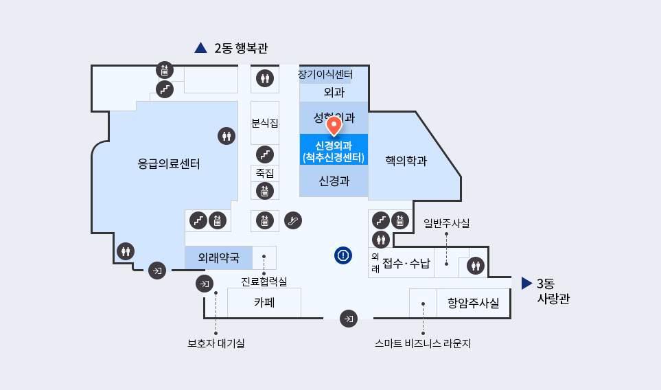 척추신경센터 위치