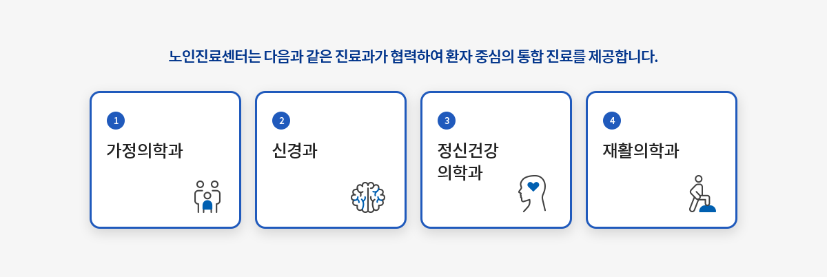 노인진료센터는 다음과 같은 진료과가 협력하여 환자 중심의 통합 진료를 제공합니다. 1. 가정의학과 , 2. 신경과, 3. 정신겅강 의학과 4. 재활의학과